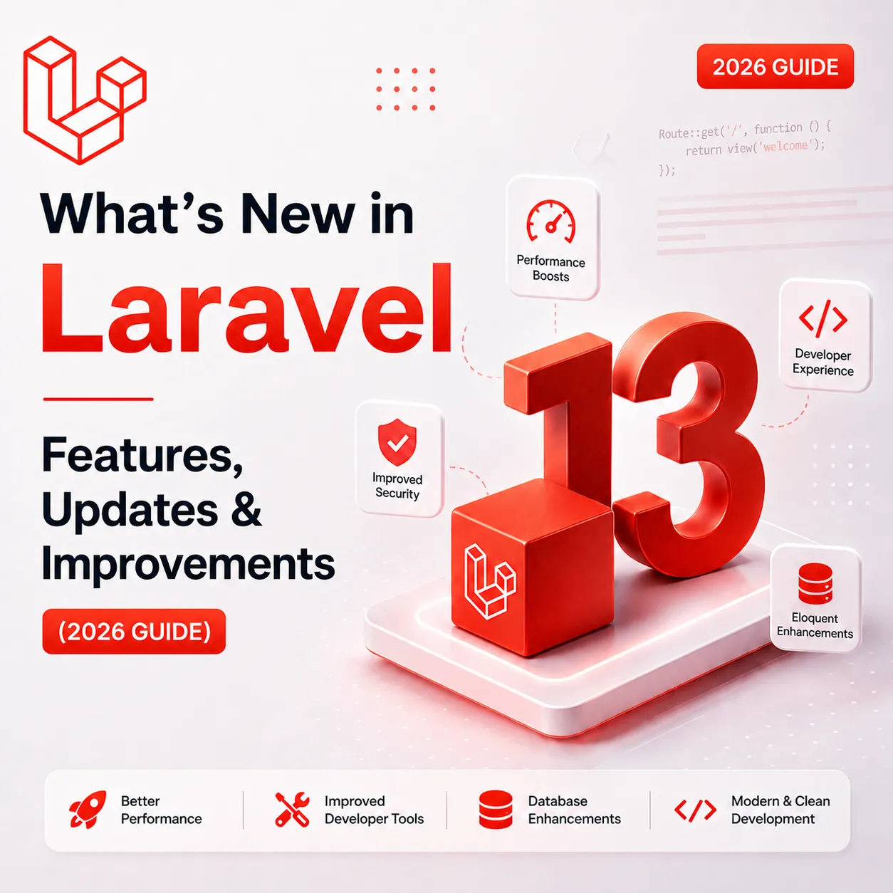 What’s New in Laravel 13 Features, Updates & Improvements 2026 Guide