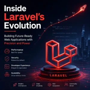 Inside Laravel’s Evolution Building Future-Ready Web Applications with Precision and Power